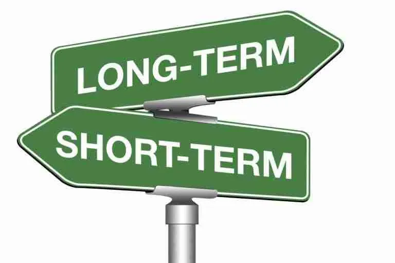 Two directional signs at a crossroads with one pointing towards "long-term" and the other towards "short-term," illustrating a metaphorical decision between long-term planning and immediate gratification.