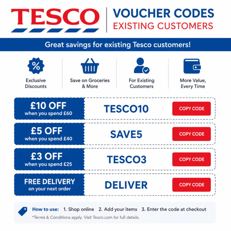 Tesco Voucher Codes Existing Customers
