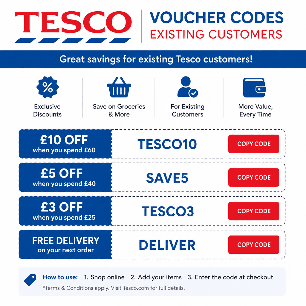 Tesco Voucher Codes Existing Customers